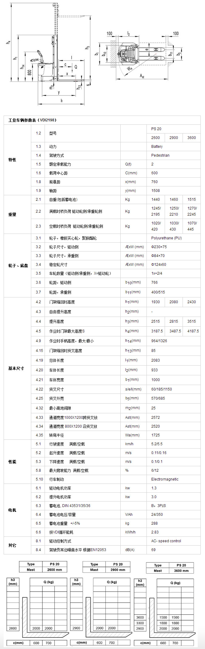 全電動堆垛車